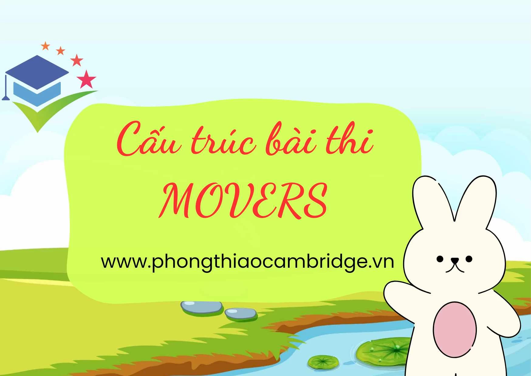 CẤU TRÚC BÀI THI MOVERS